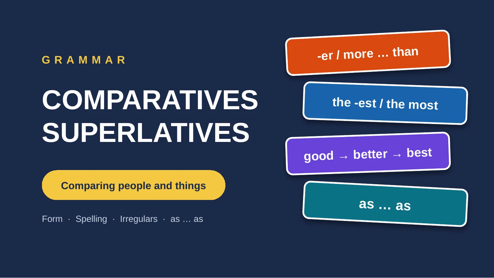 Slide 1: GRAMMAR COMPARATIVES