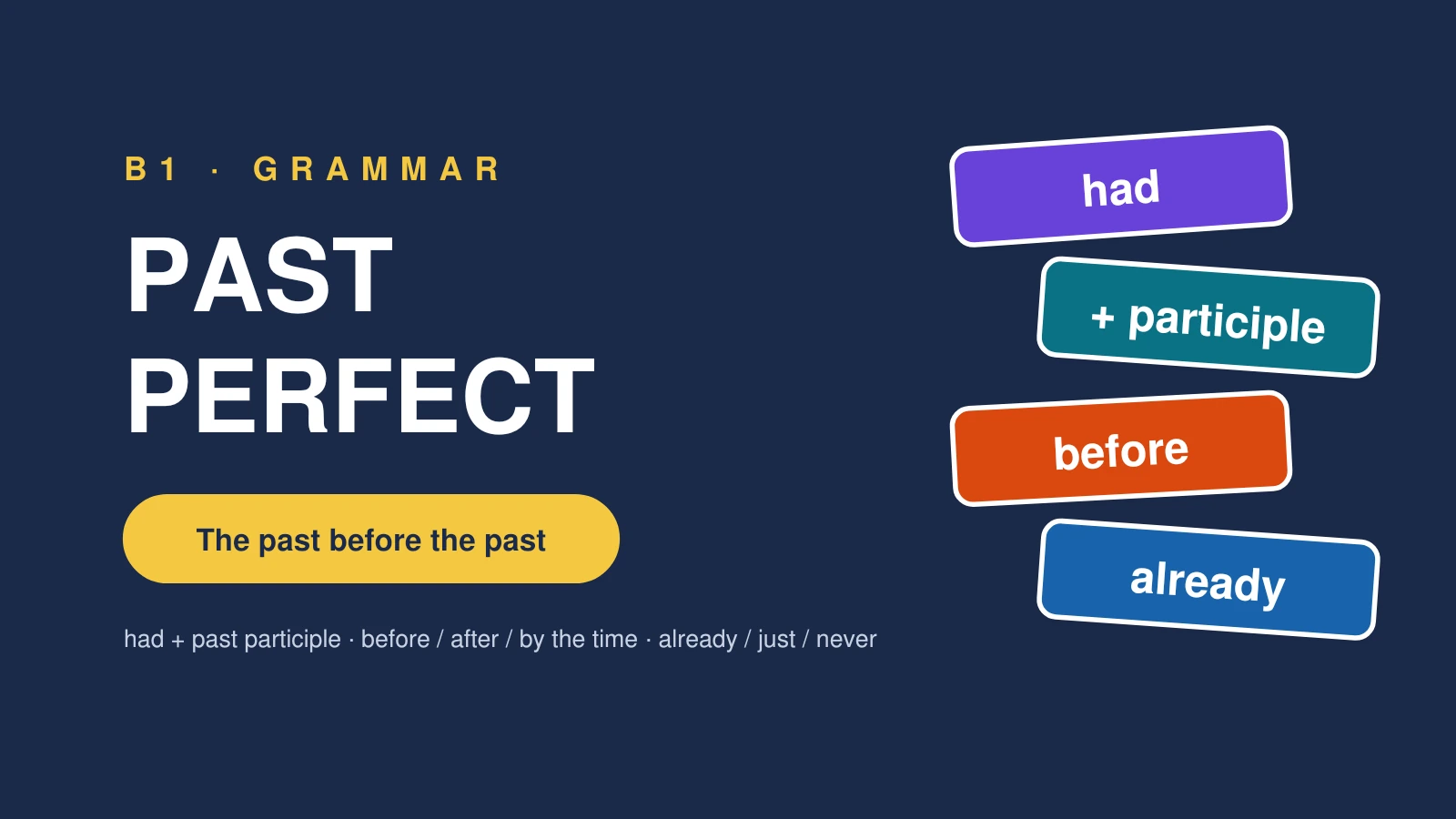 Slide 1: B1 · GRAMMAR