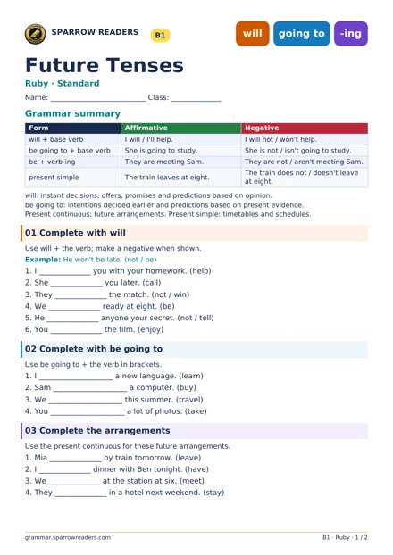 Ruby Standard worksheet: grammar summary and exercises